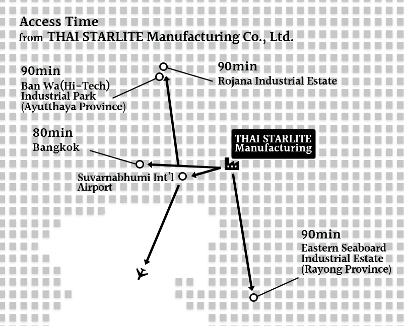 THAI STARLITE Manufacturing Access Map