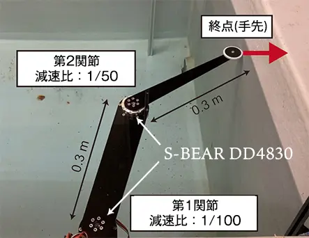 S-BEAR DD4830