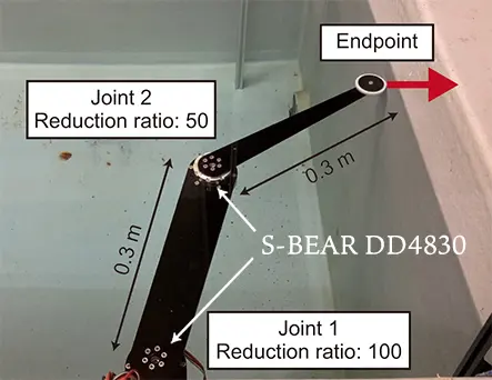 S-Bear DD4830