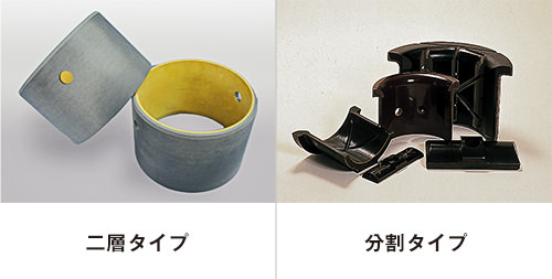 回転する軸を支える部品である軸受