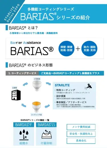BARIASシリーズの紹介